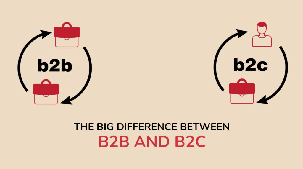 b2b vs b2c