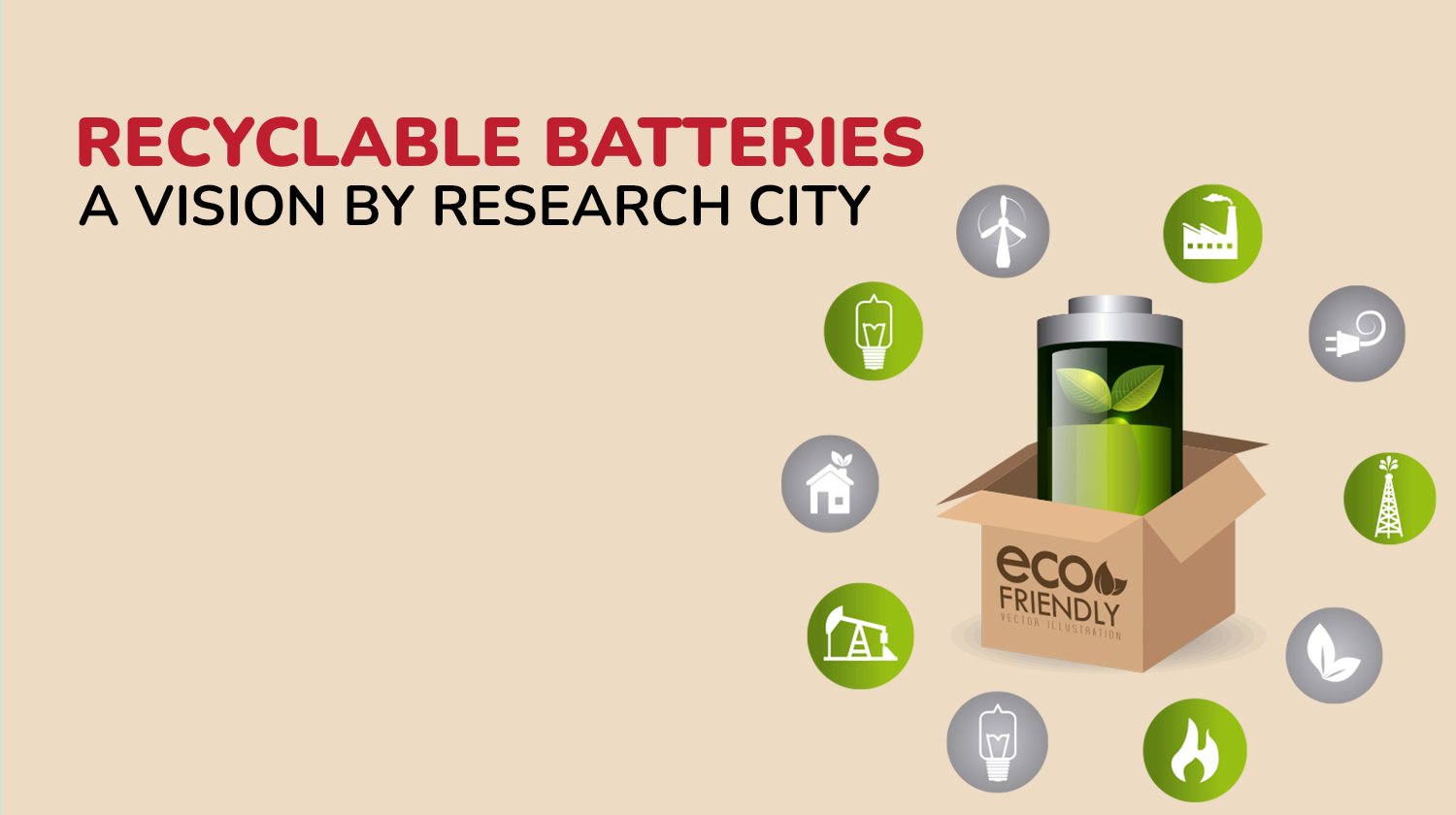 Recyclable Battery