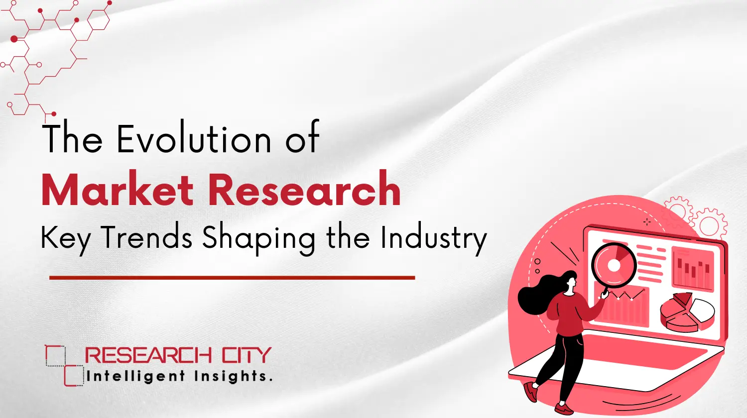 Evolution of Market Research