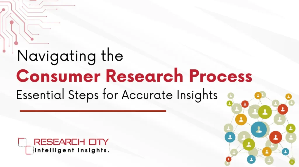 Consumer Research Process