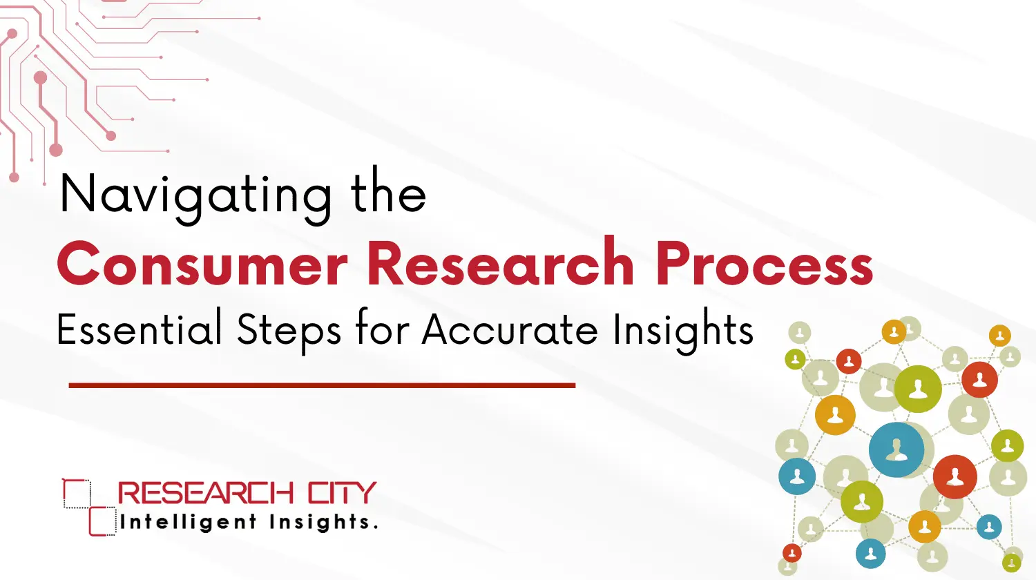 Consumer Research Process